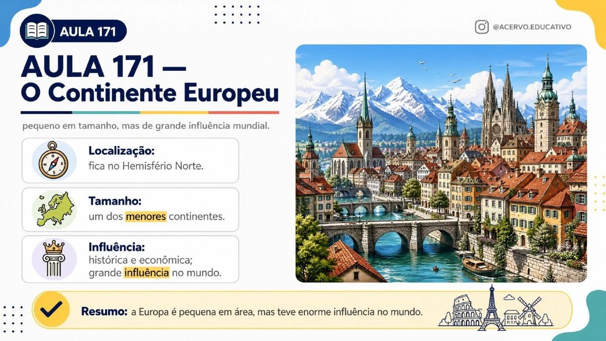 Slide de aula de Geografia