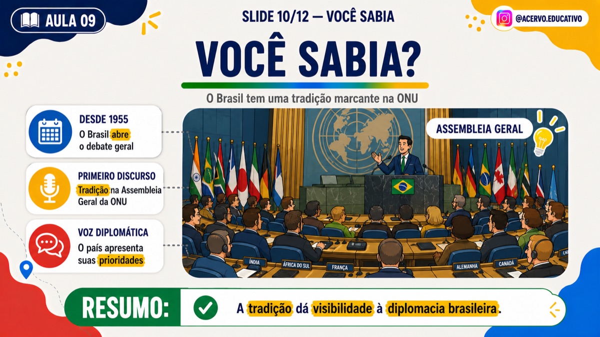 Slide de aula de Geografia